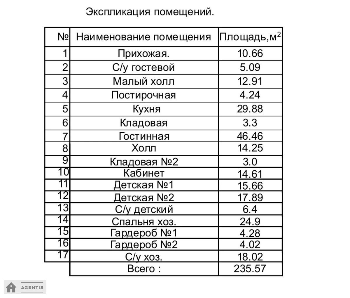 Здам квартиру 5 кімнат, 235 m², 7 пов./9 поверхів. 39, Павла Скоропадського вул., Київ. 