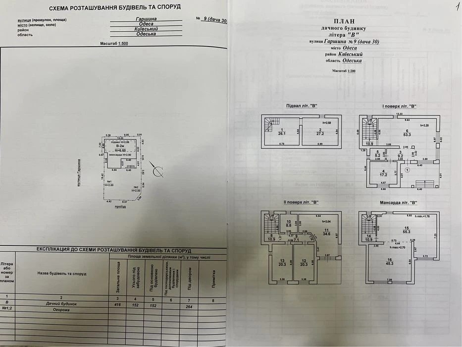 Продам дом 13 фонтана ул. Гаршина