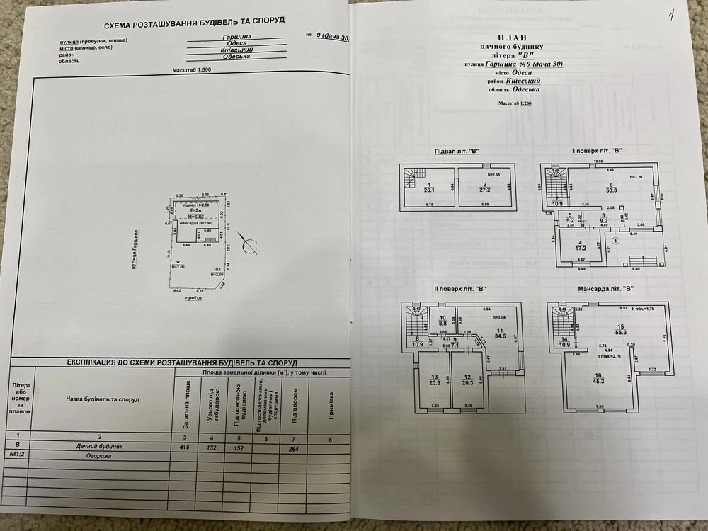 Продам дом 13 фонтана ул. Гаршина