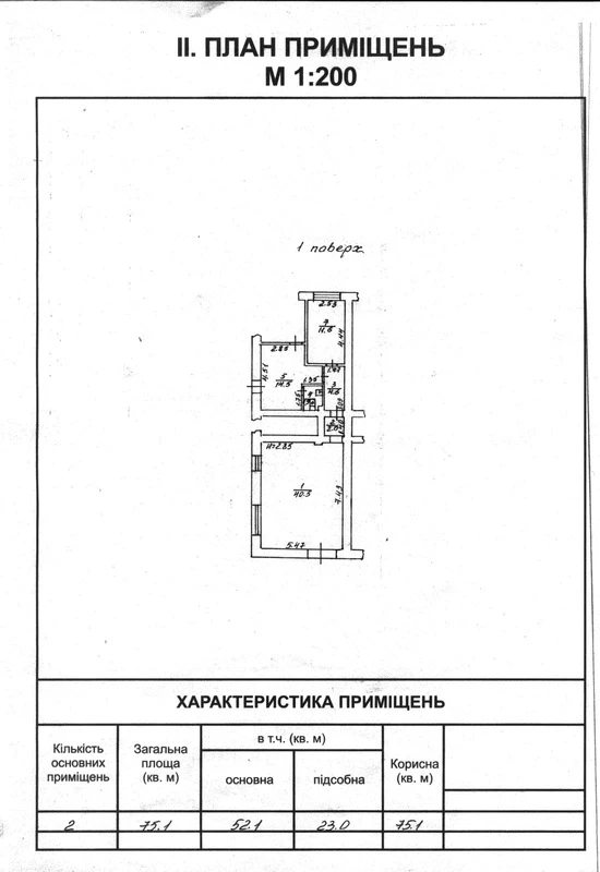 Продаж комерційного приміщення. 75 m², 1st floor/9 floors. 72, Преображенская ул., Одеса. 