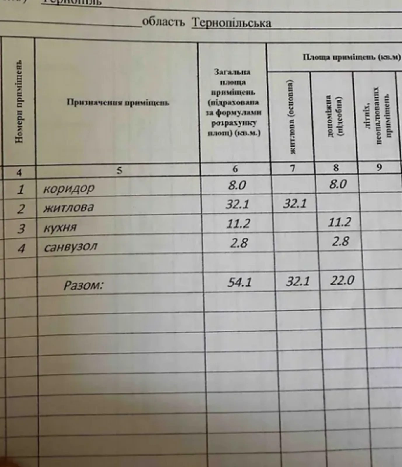 Продаж 2к квартири 54.1 кв. м на вул. Спортивна