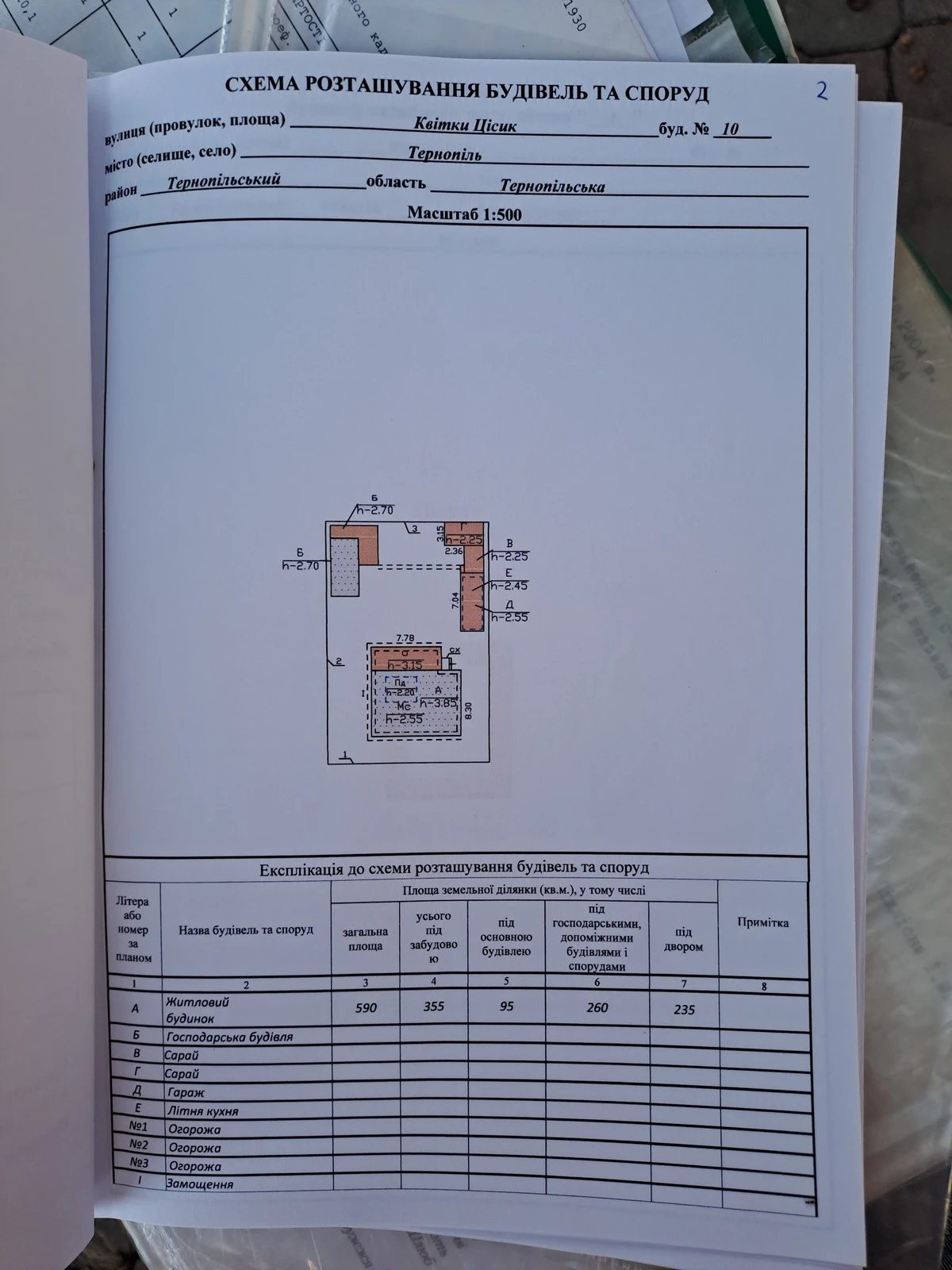 House for sale 1711 m², 2 floors. 10, Kvitky Tsisyk. vul., Ternopil. 