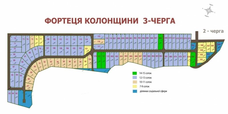 Land for sale for residential construction. Kolonshchyna, Makarov. 