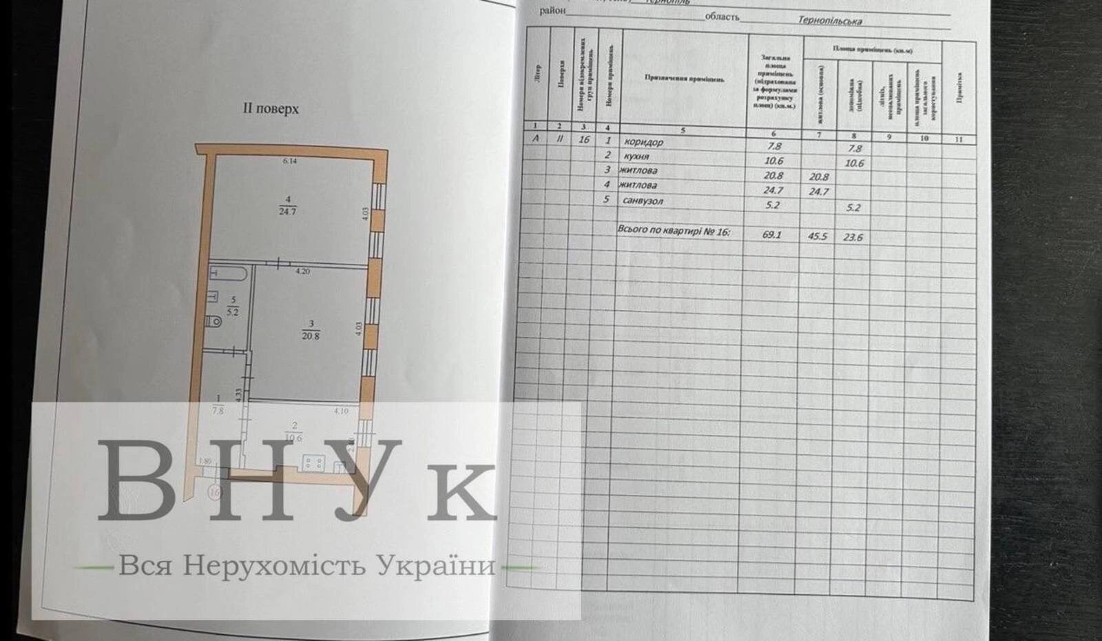 Продається 2-кімнатна квартира в центрі міста