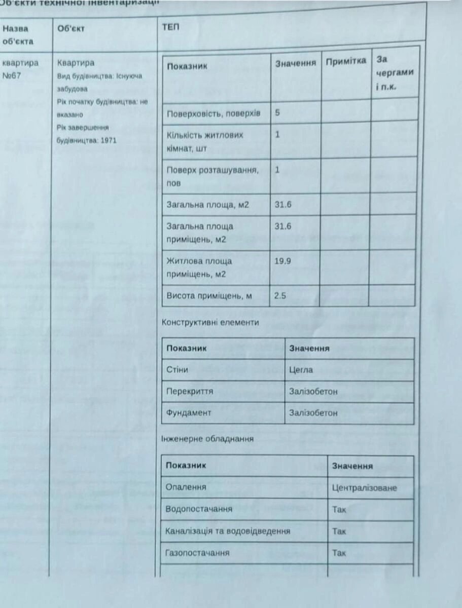 Продаж квартири 1 кімната, 316 m², 1 пов./5 поверхів. 9, Леся Курбаса 9, Київ. 