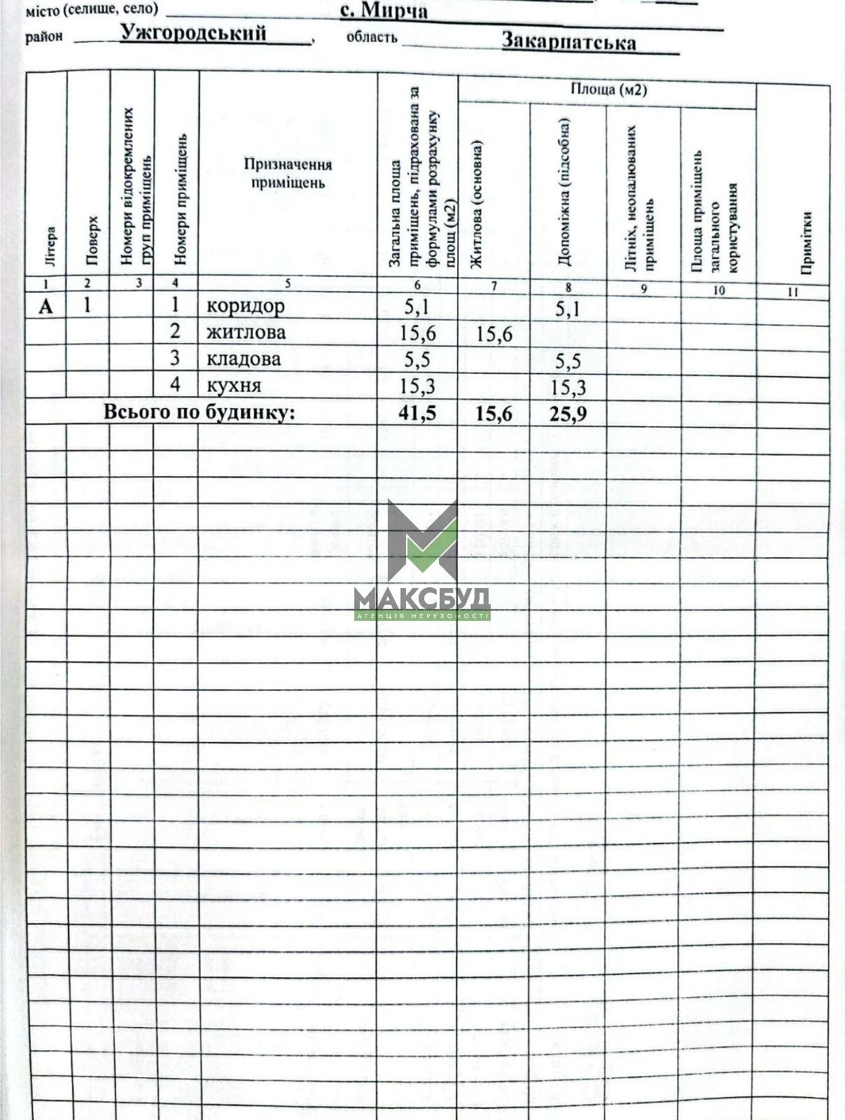 Продаж будинку с.Мирча