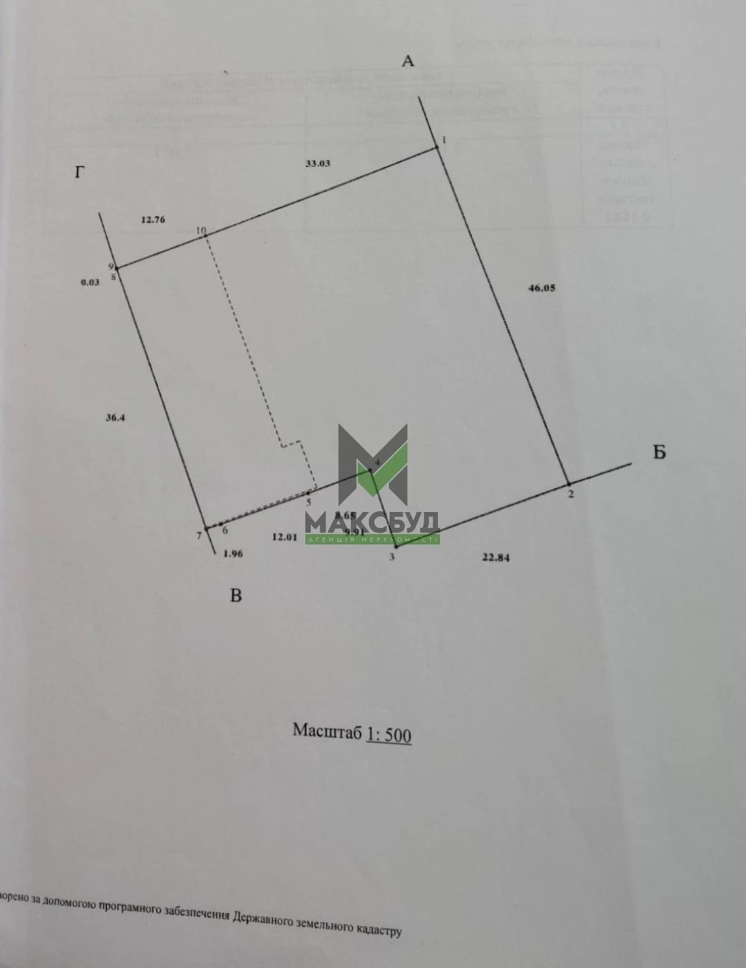 Продаж Складського комплексу 500 кв.м. с.Баранинці