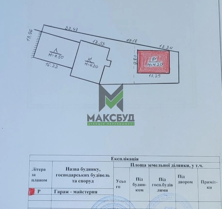 Продається гараж-майстерня по вул. Собранецька, Ужгород (район БАМ)