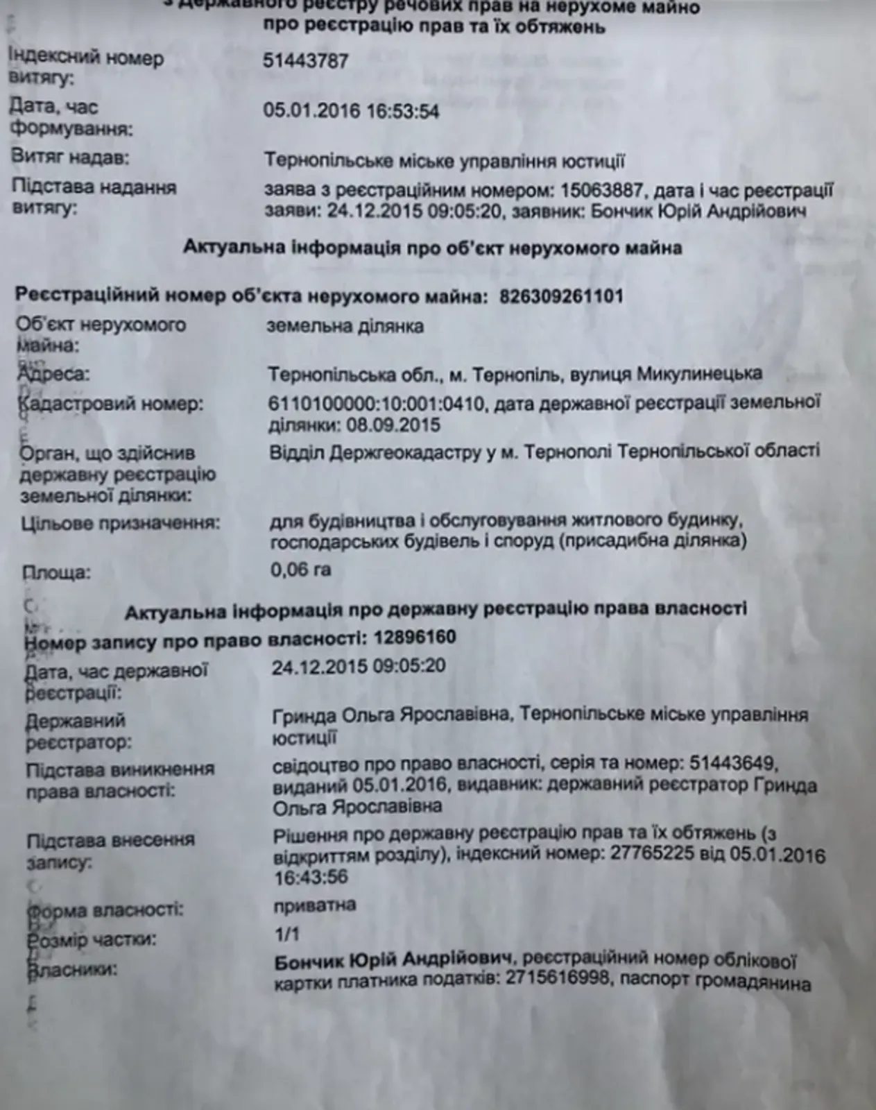 Продаж земельної ділянки під житлову забудову на вул. Микулинецька, площа 0.06 Га