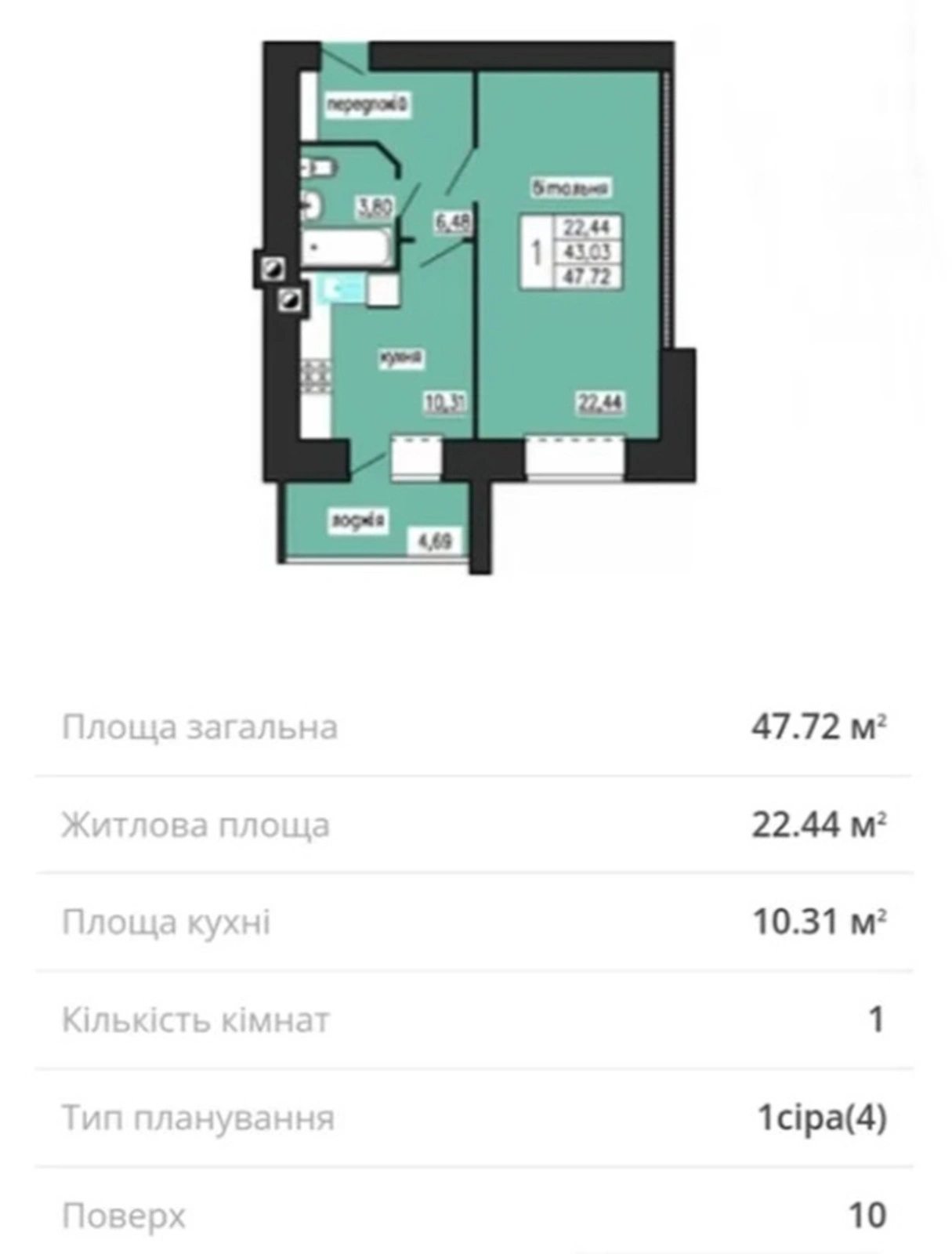 Apartments for sale 1 room, 47 m², 10th fl./10 floors. Дружба, Ternopil. 