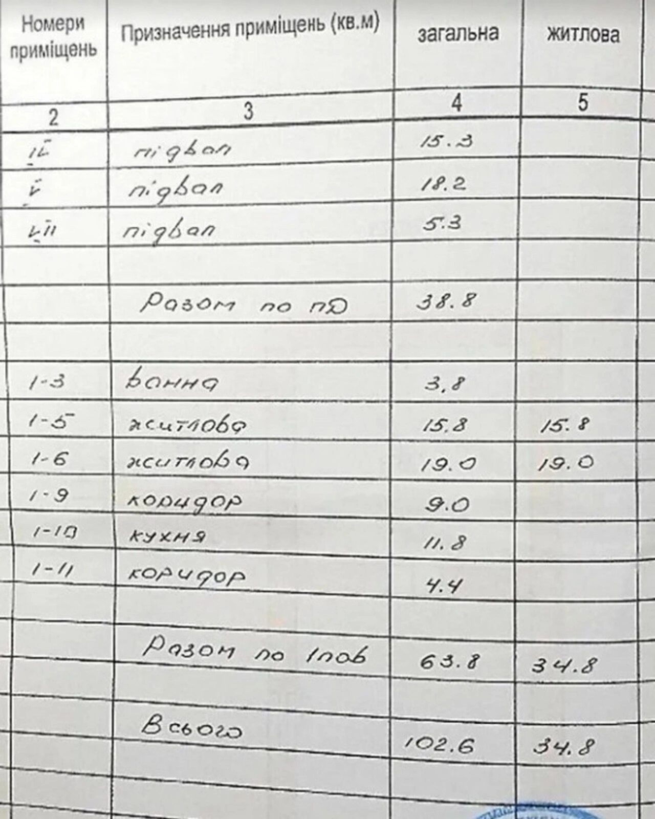 Продаж будинку 64 m², 1 пов.. Дружба, Тернопіль. 