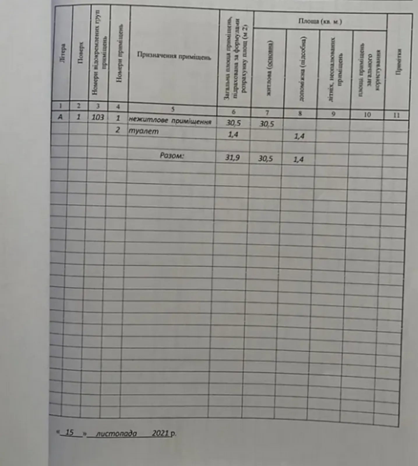 Продам нерухомість під комерцію 32 m², 1 пов./5 поверхів. Восточный, Тернопіль. 