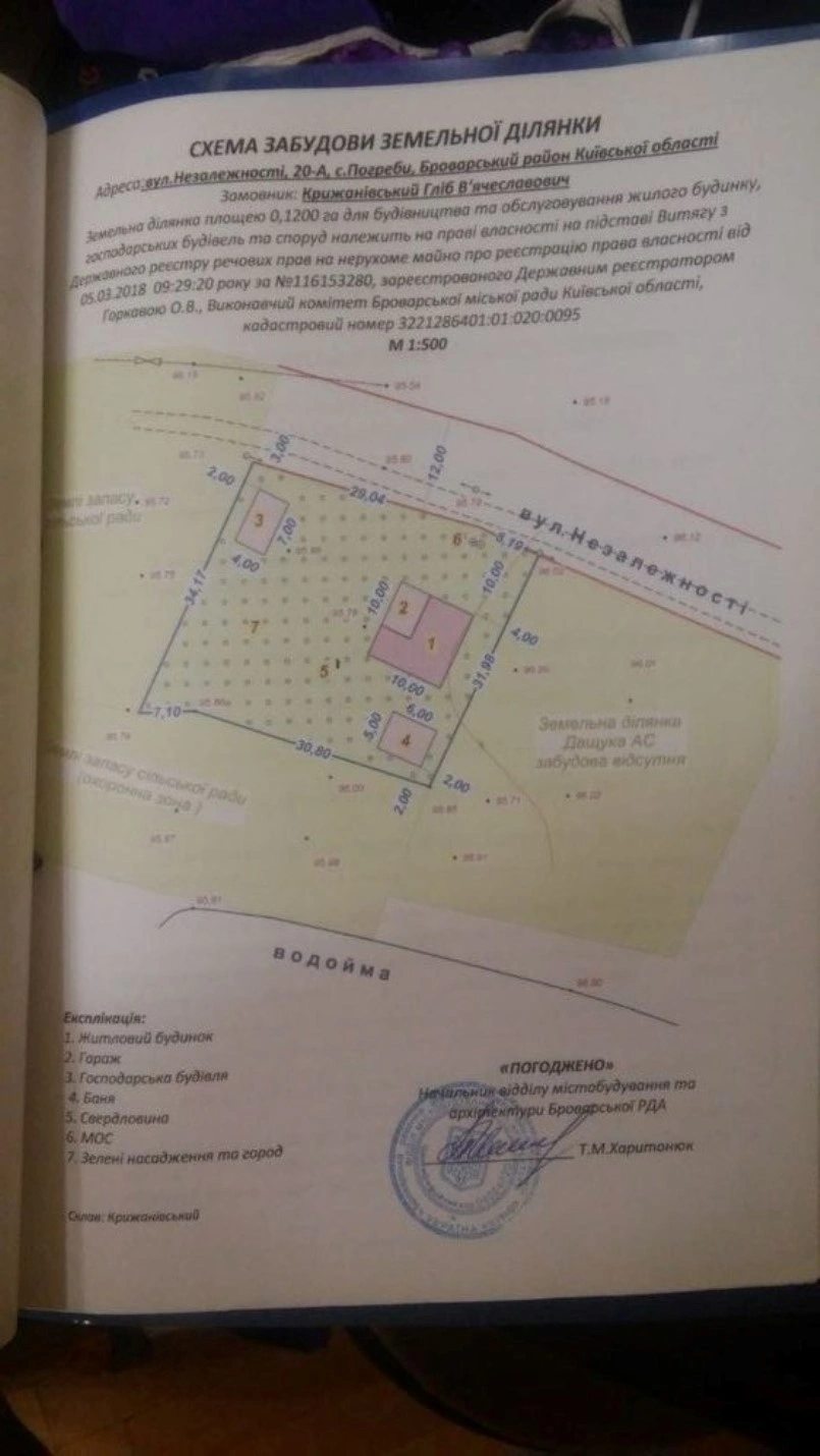 Land for sale for residential construction. Pohreby. 