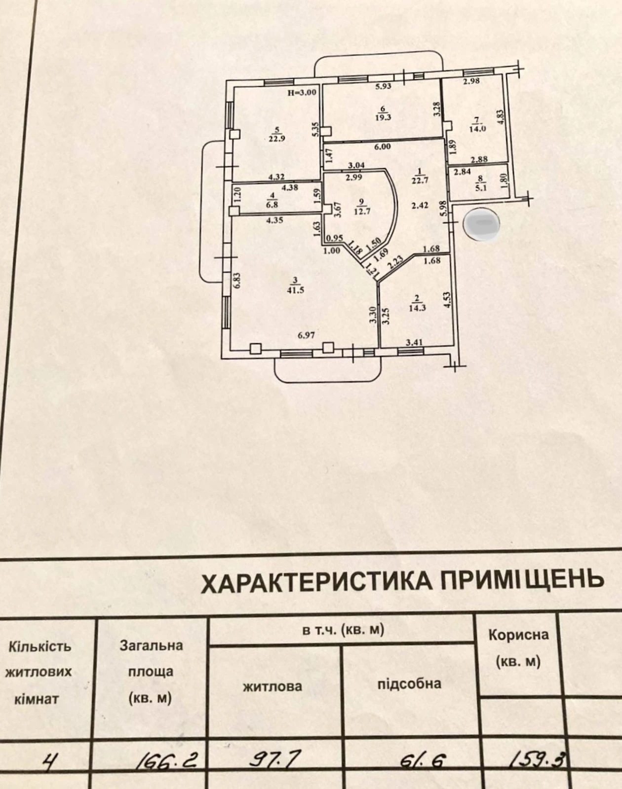Apartments for sale. 4 rooms, 166 m², 9th floor/14 floors. 1, Hrecheskaya ul., Odesa. 