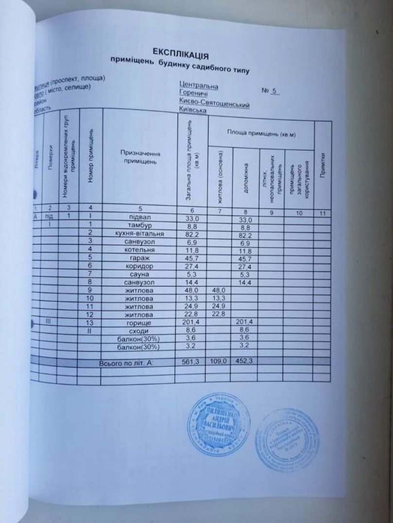 Дом монолит в Гореничах с видом на Киев, ул. Центральная