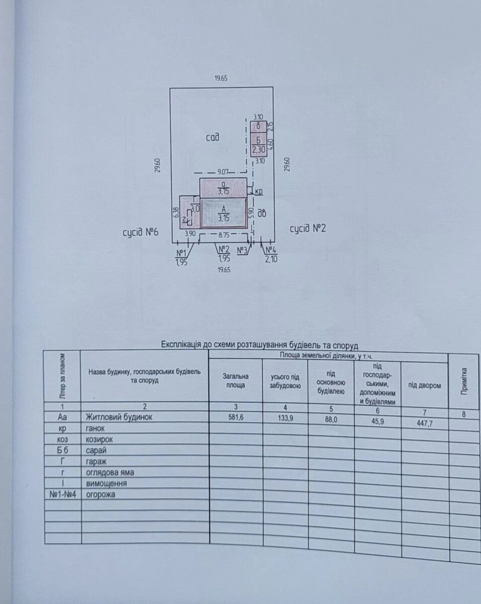 Продам будинок 68 м2 у Некрасівці.