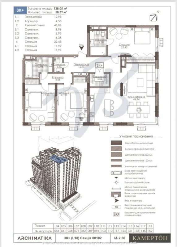 Apartments for sale. 3 rooms, 138 m², 18 floor/23 floors. 4, Richna 4, Kyiv. 