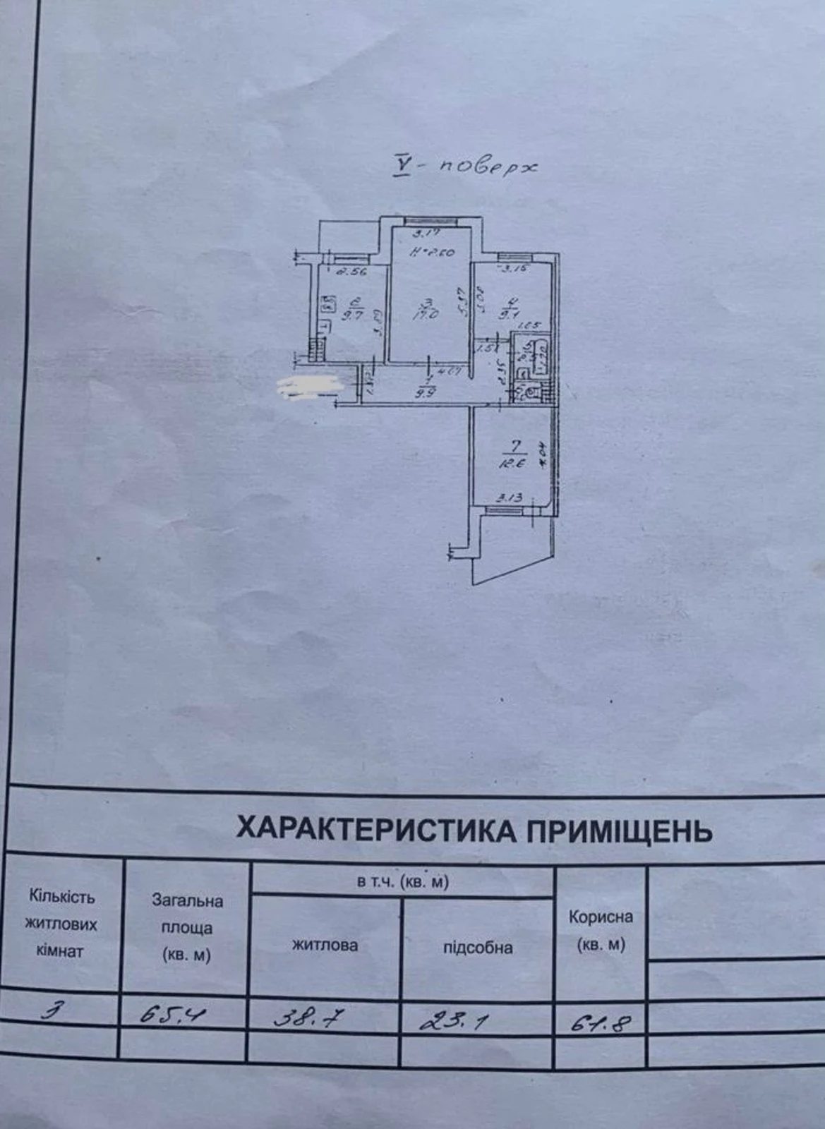 Срочная продажа! 3-комнатная на Таирова