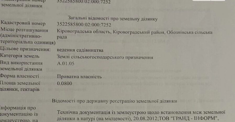 Продаж землі під житлову забудову. Фортечний (кіровський), Кропивницький. 