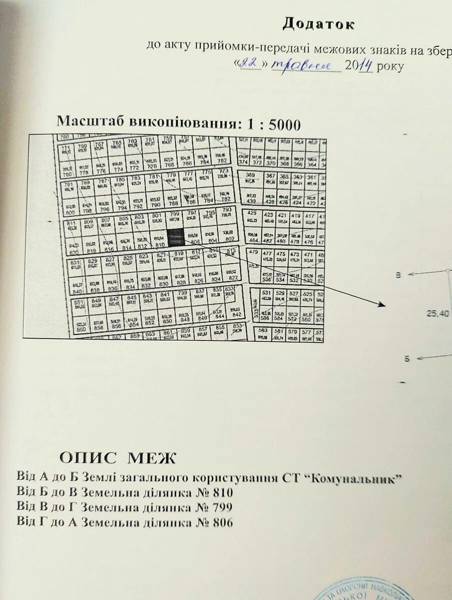 Продаж землі під житлову забудову. АН Купи Дім , Кропивницький. 