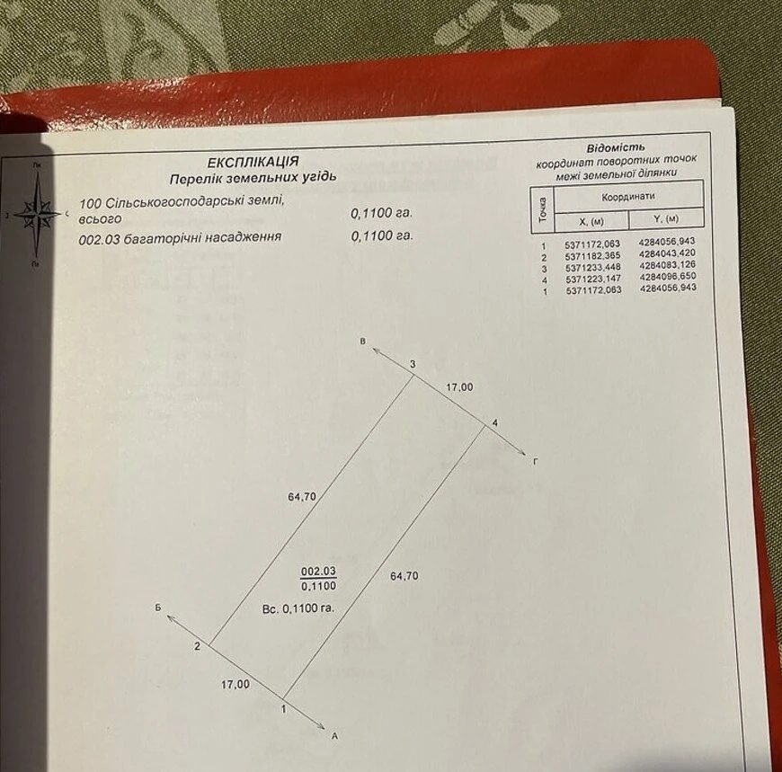 Продаж землі під житлову забудову. АН Купи Дім , Кропивницький. 