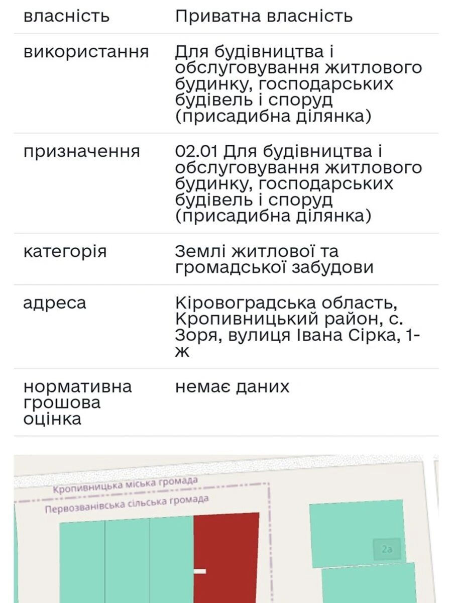 Продаж землі під житлову забудову. АН Купи Дім , Кропивницький. 