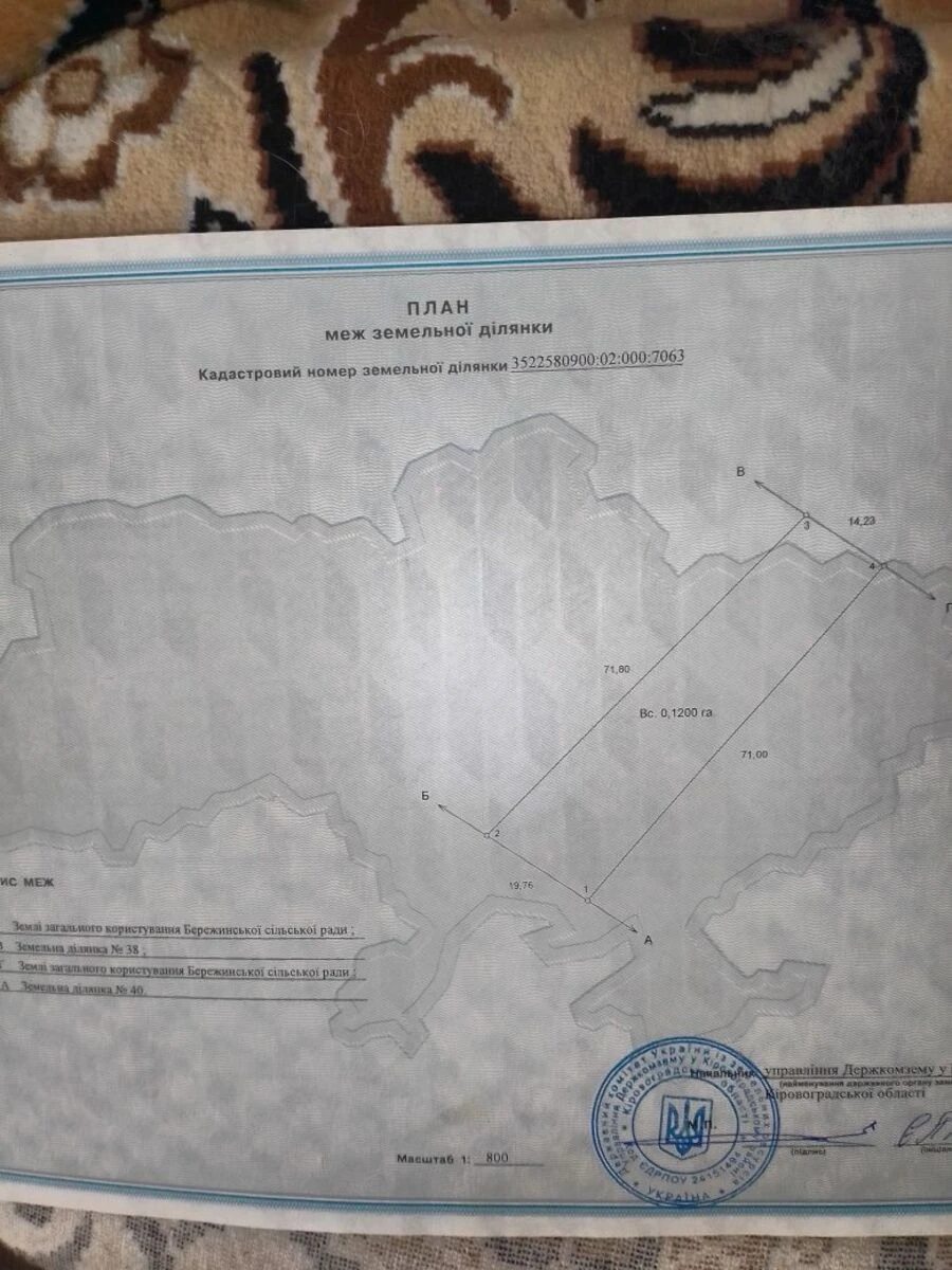 Land for sale for residential construction. AN Kupy Dim , Kropyvnytskyy. 