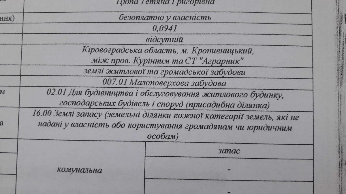 Продаж землі під житлову забудову. АН Купи Дім , Кропивницький. 