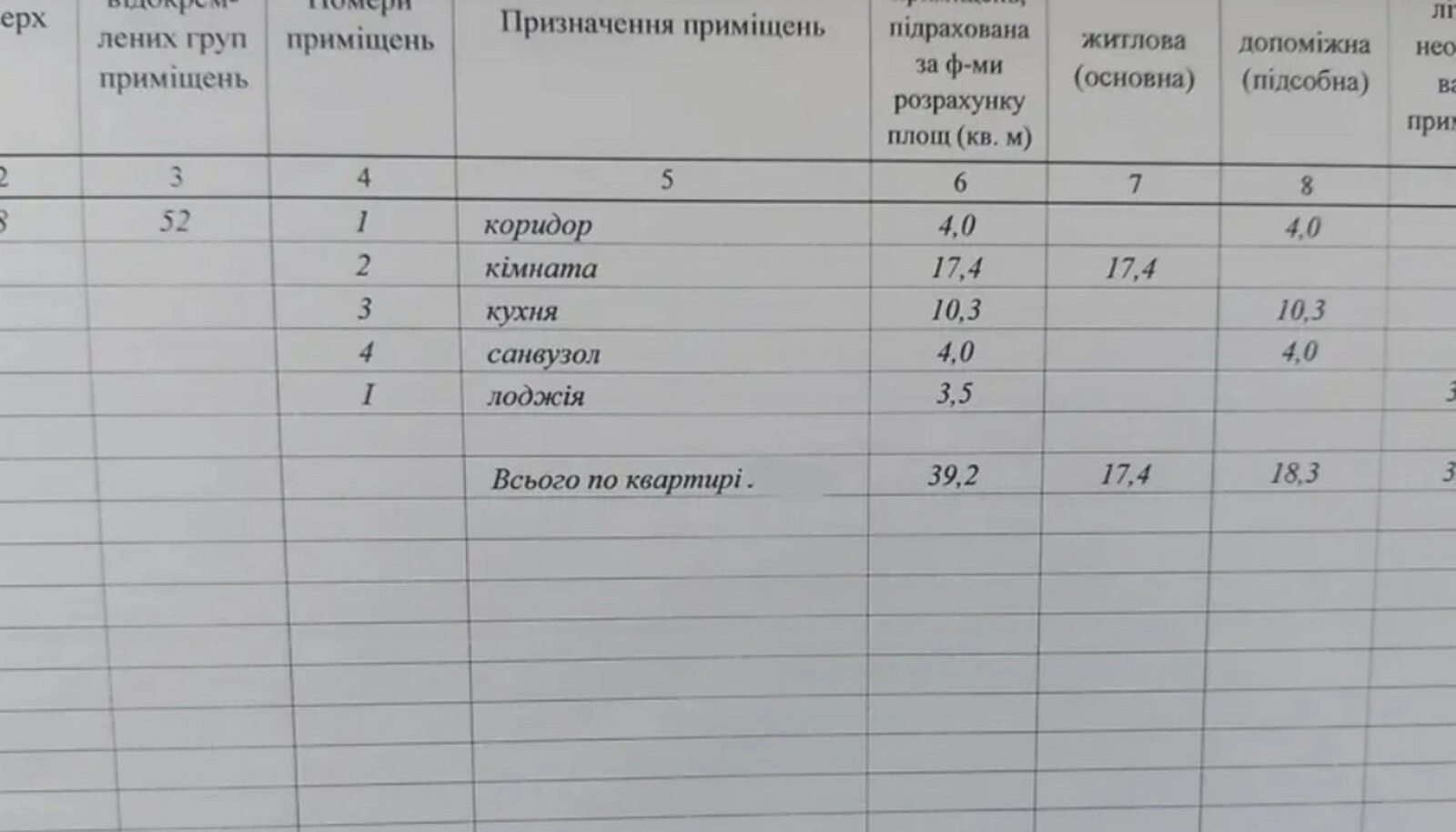 Продаж 1к квартири 39.2 кв. м на вул. Микулинецька