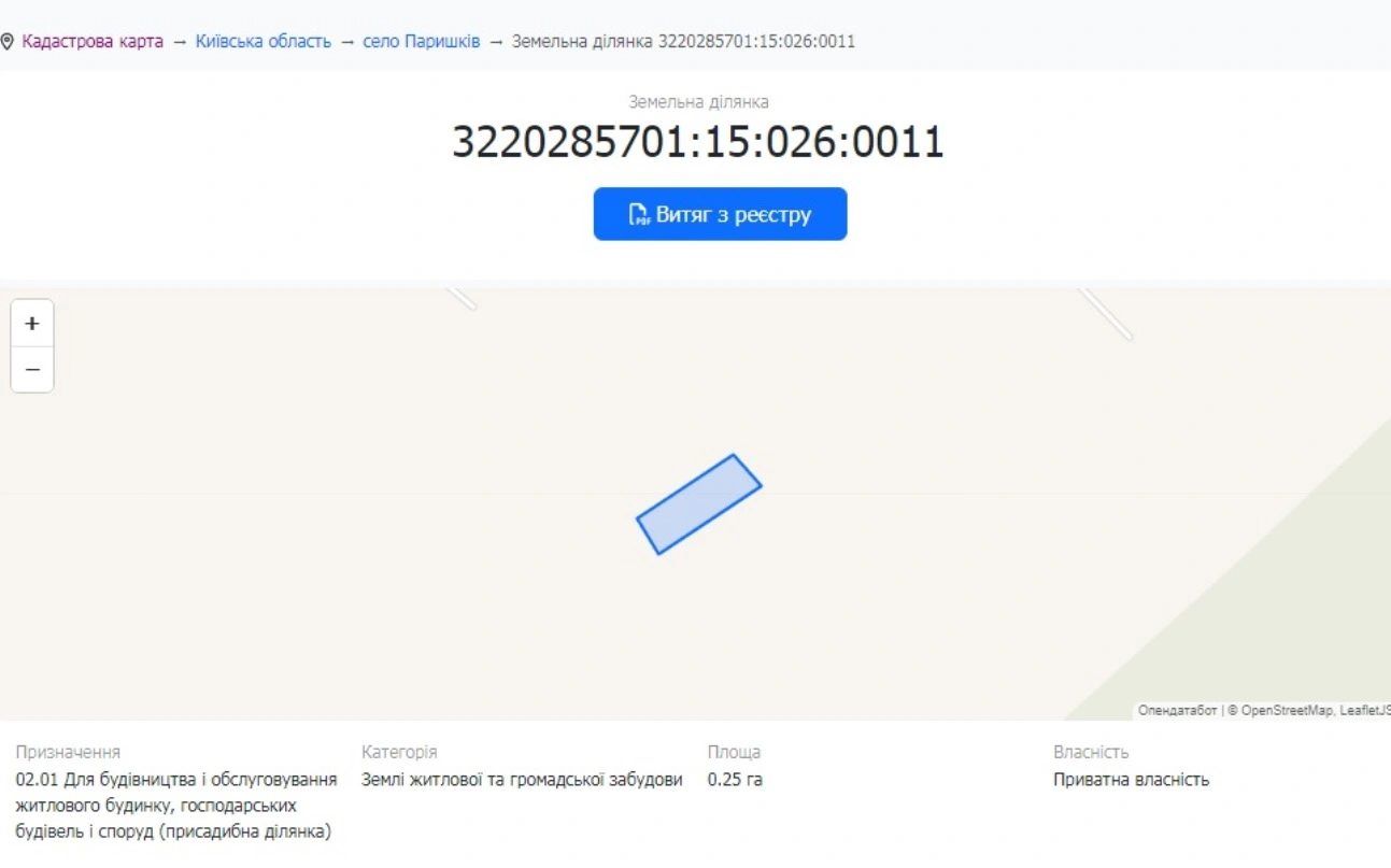 Land for sale for residential construction. Paryshkiv. 