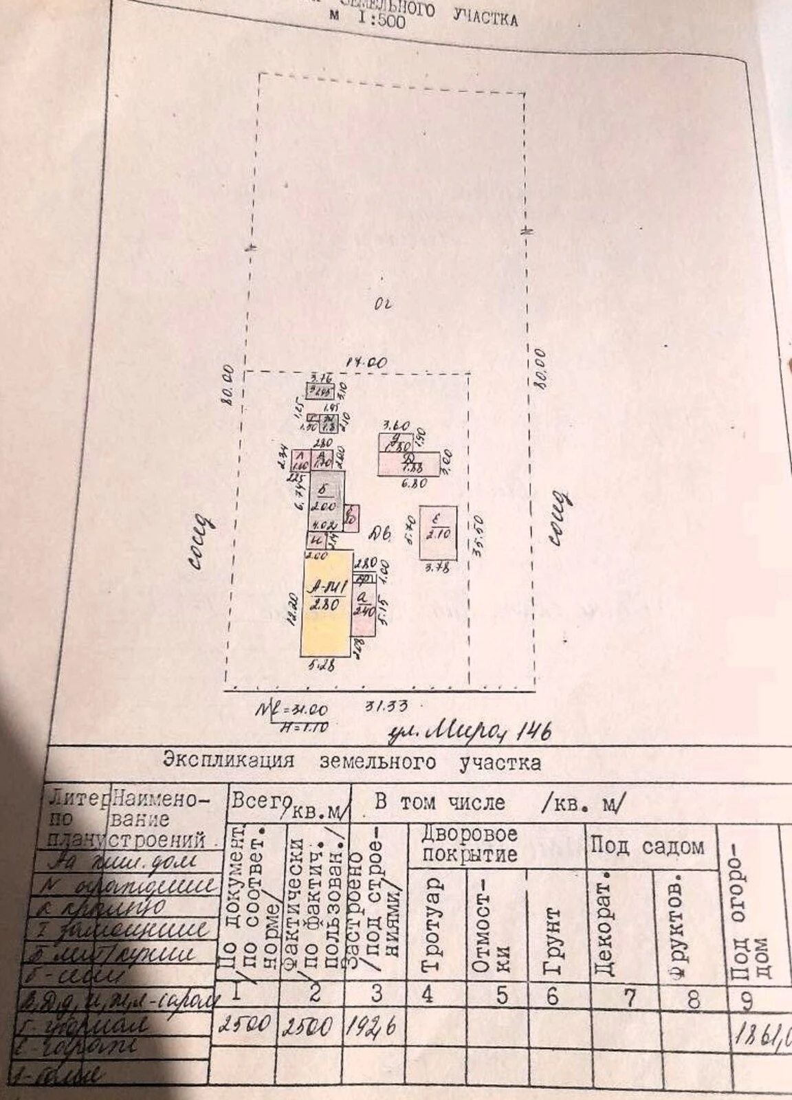 Продаж будинку. 62 m², 1 floor. Передмiстя, Кропивницький. 