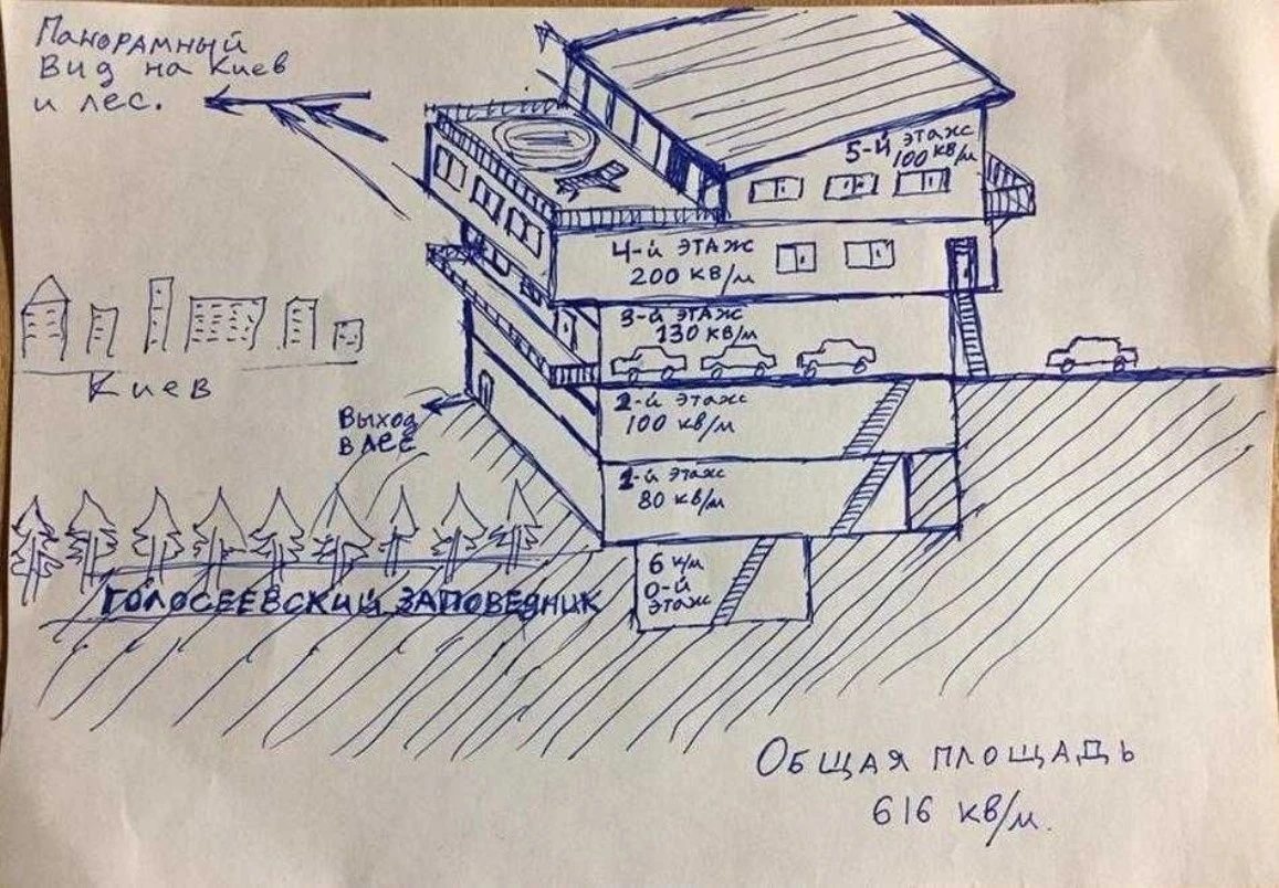 Гаражно-побутова будівля 600 кв.м. в центрі міста (пр. Науки)
