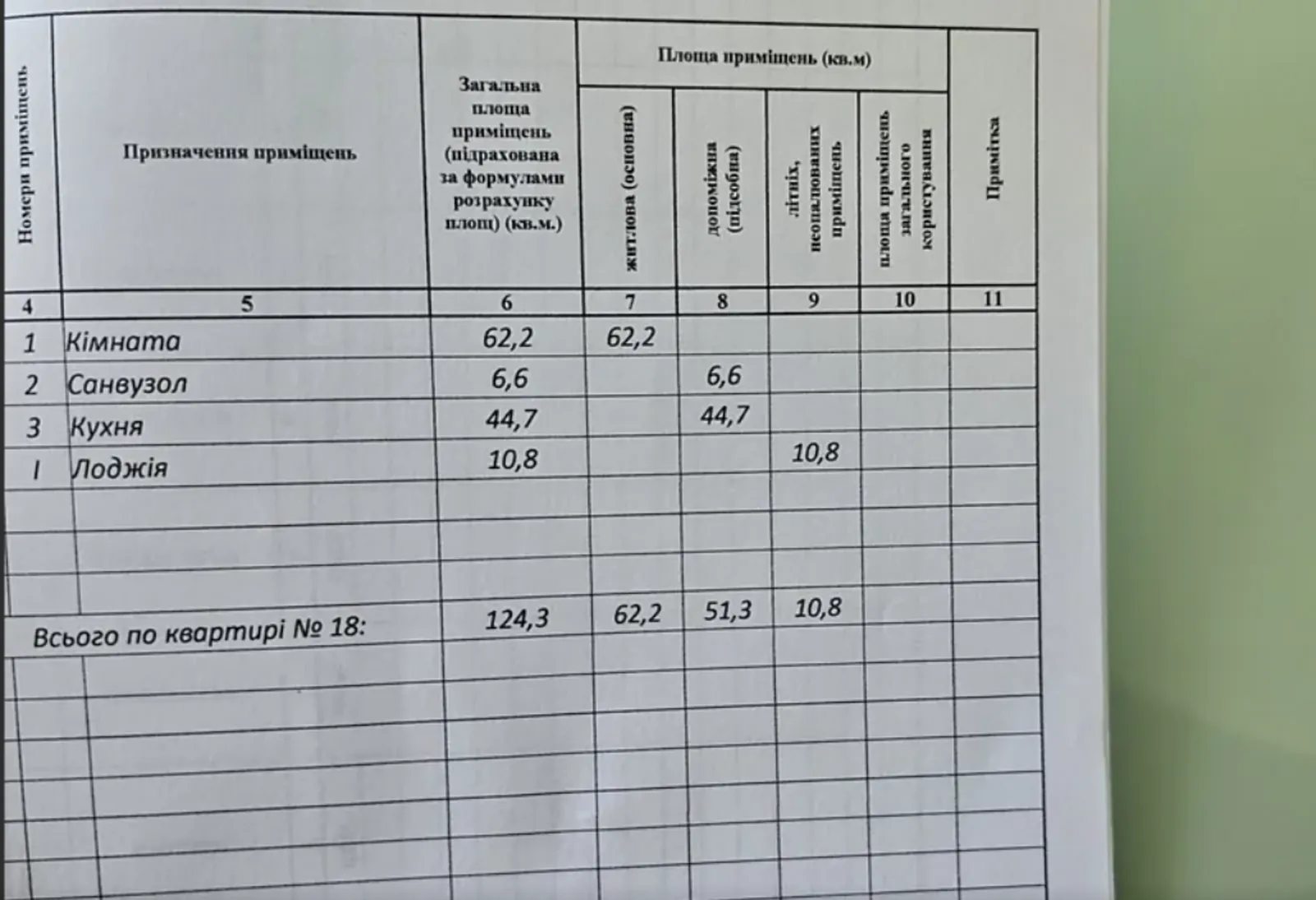 Продаж 2к квартири 124.2 кв. м на вул. Білецька