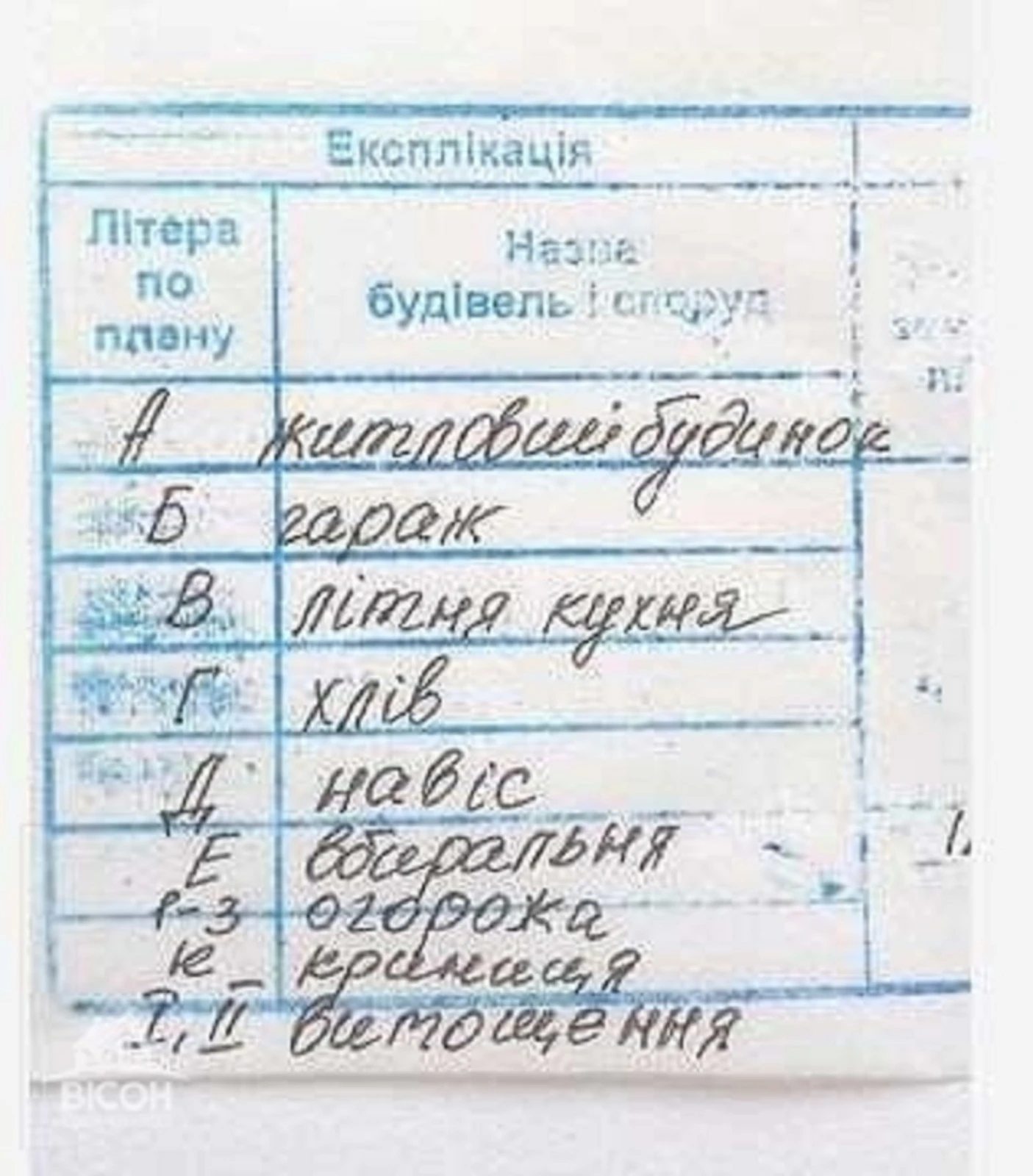 Продаж. Будинок.Земельна ділянка 39 сот. Тернопільський район, с.Петриків