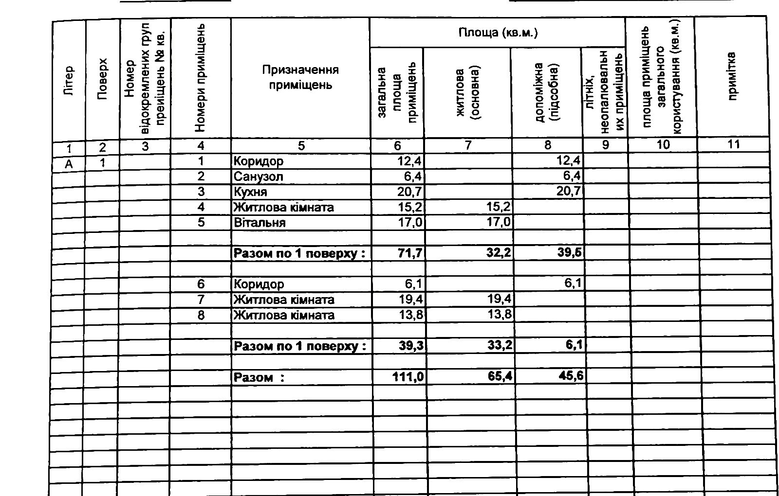 Продаж будинку 111 m², 2 поверхи. 13, Степовая ул., Одеса. 