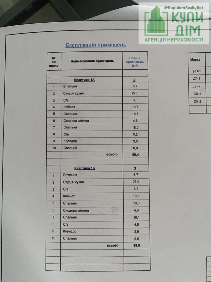 Продам таунхаус біля парку Перемоги