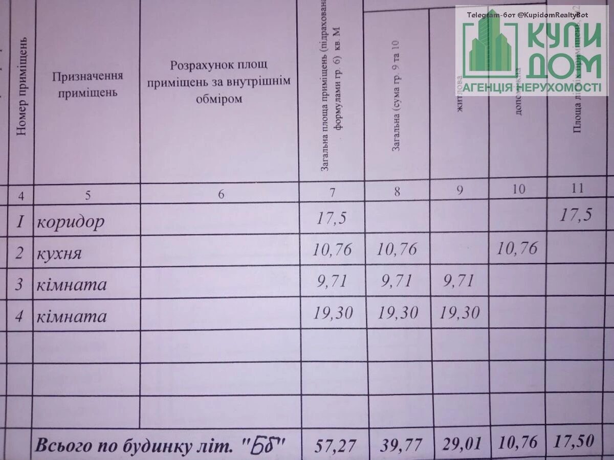 Продам 4-и кімнатний будинок на Садовій