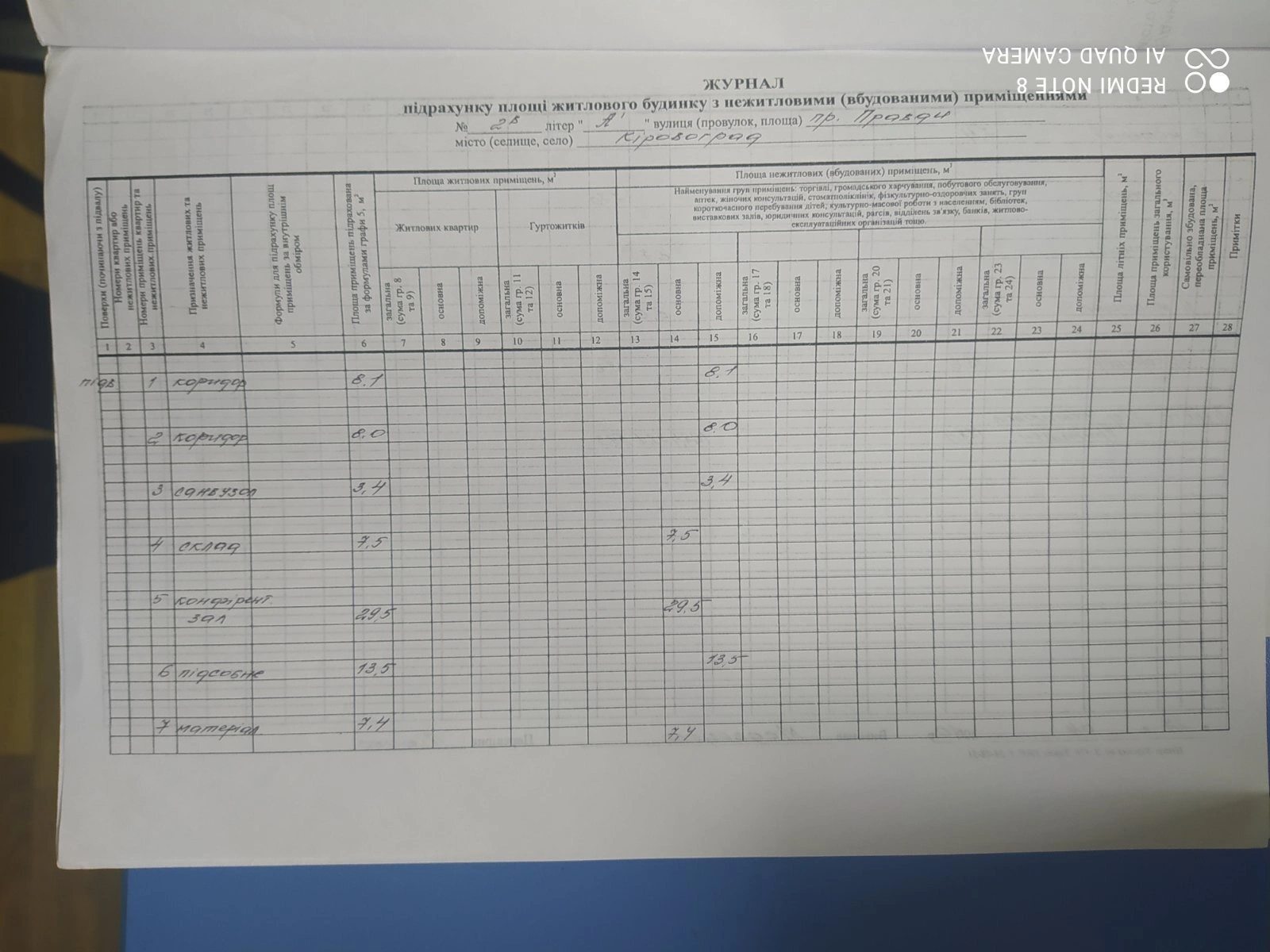 Продаж комерційного приміщення 120 m², 1 пов./5 поверхів. 2, Евгения Тельнова (Правды) проспект, Кропивницький. 