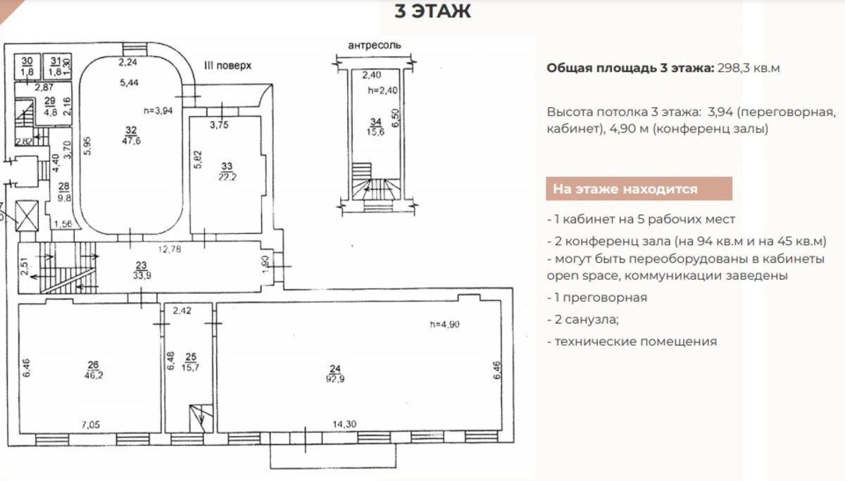 Продам нерухомість під комерцію 978 m², 4 поверхи. Маразлиевская ул., Одеса. 