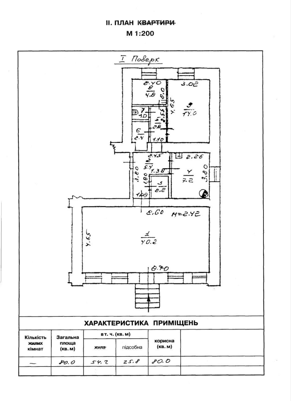 Продам нерухомість під комерцію 80 m², 1 пов./3 поверхи. 49, Большая Арнаутская ул., Одеса. 