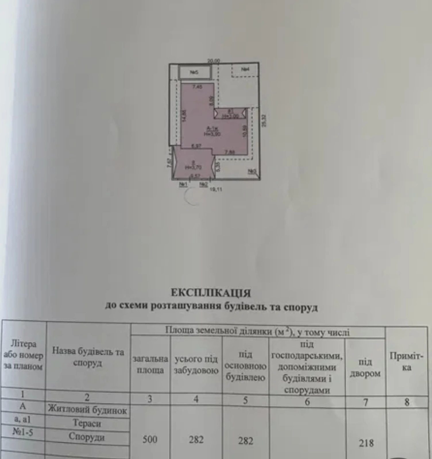 Продаж будинку 154 m², 1 пов.. Кільцева вул., Фонтанка. 