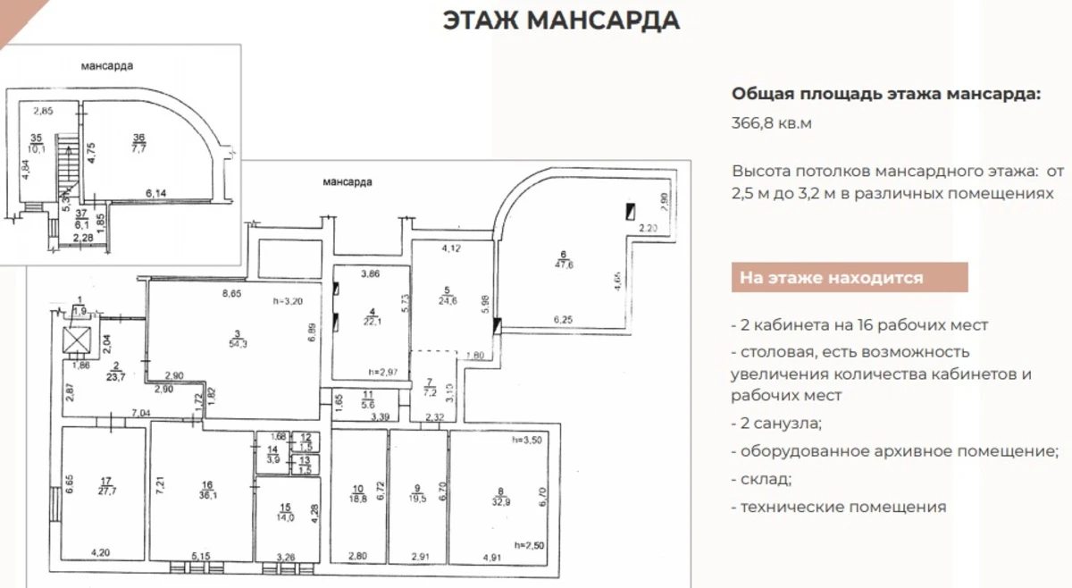 Office for sale. 978 m², 1st floor/4 floors. 14, Marazlyevskaya ul., Odesa. 