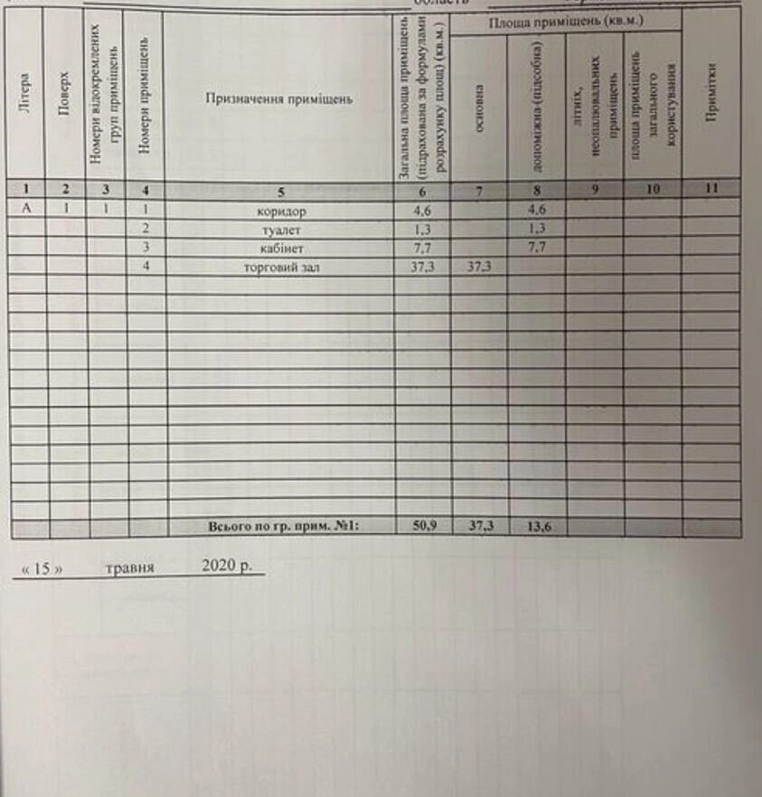 Продам нерухомість під комерцію 51 m², 1 пов./5 поверхів. Торговиця вул., Тернопіль. 