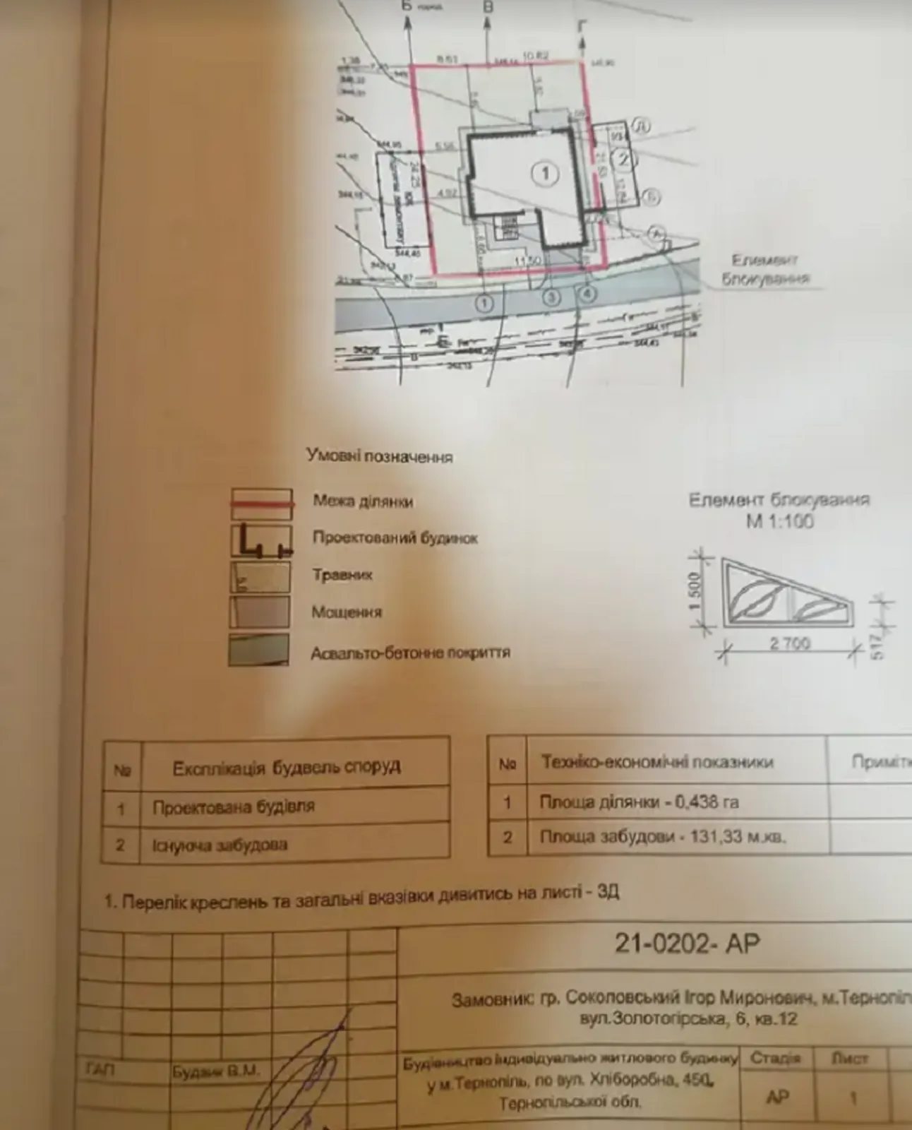 Продаж землі під житлову забудову. Кутковцы, Тернопіль. 