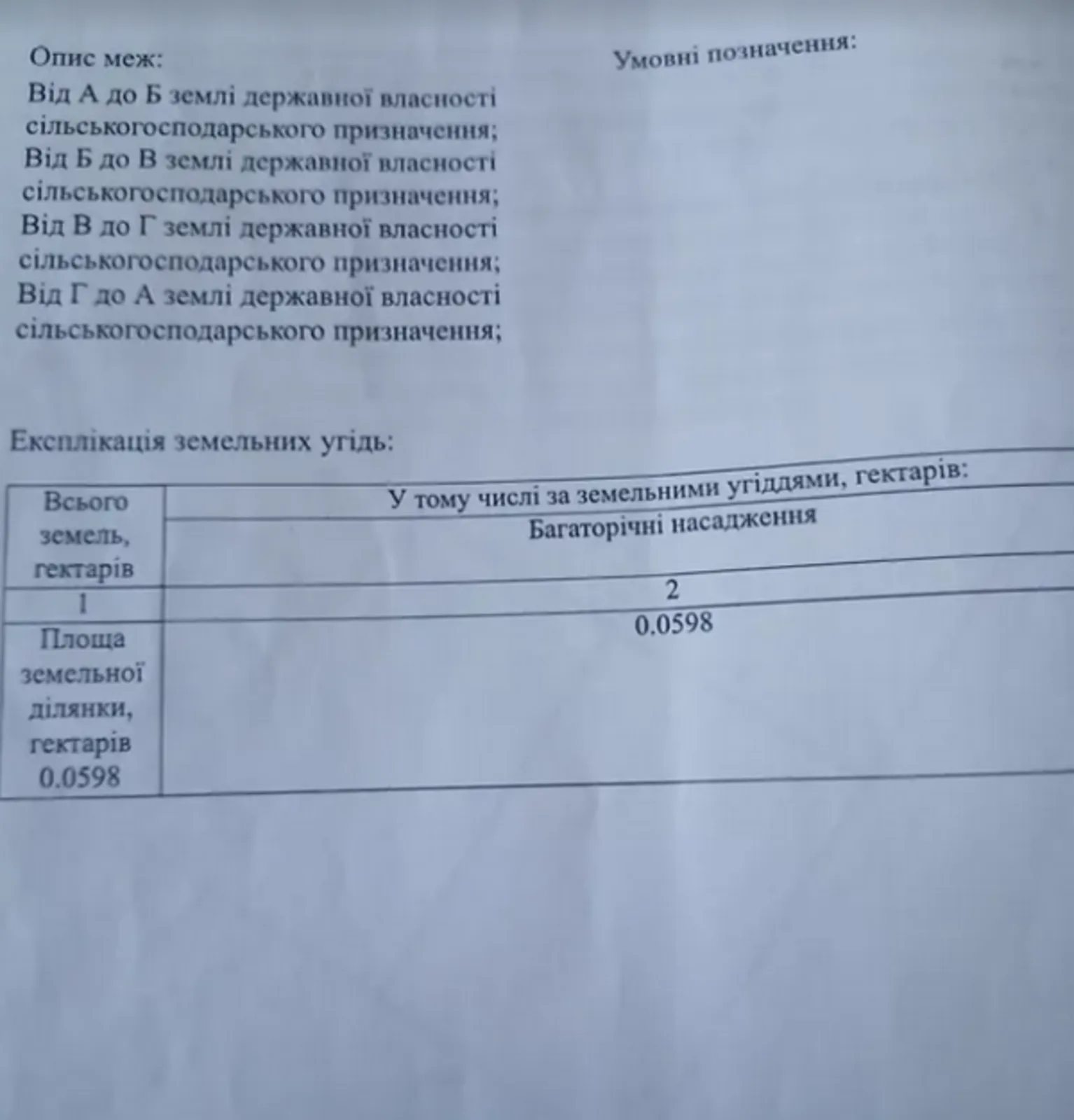 Продаж землі під житлову забудову. АТО Перші Львівські дачі, Тернопіль. 