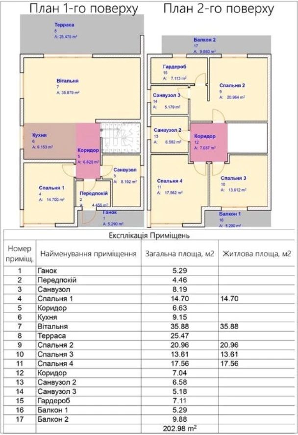 Продажа дома 5 комнат, 202 m², 2 этажа. Шевченкове. 