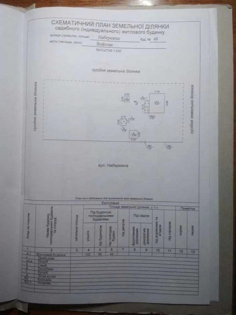 Продажа дома. Войкове. 