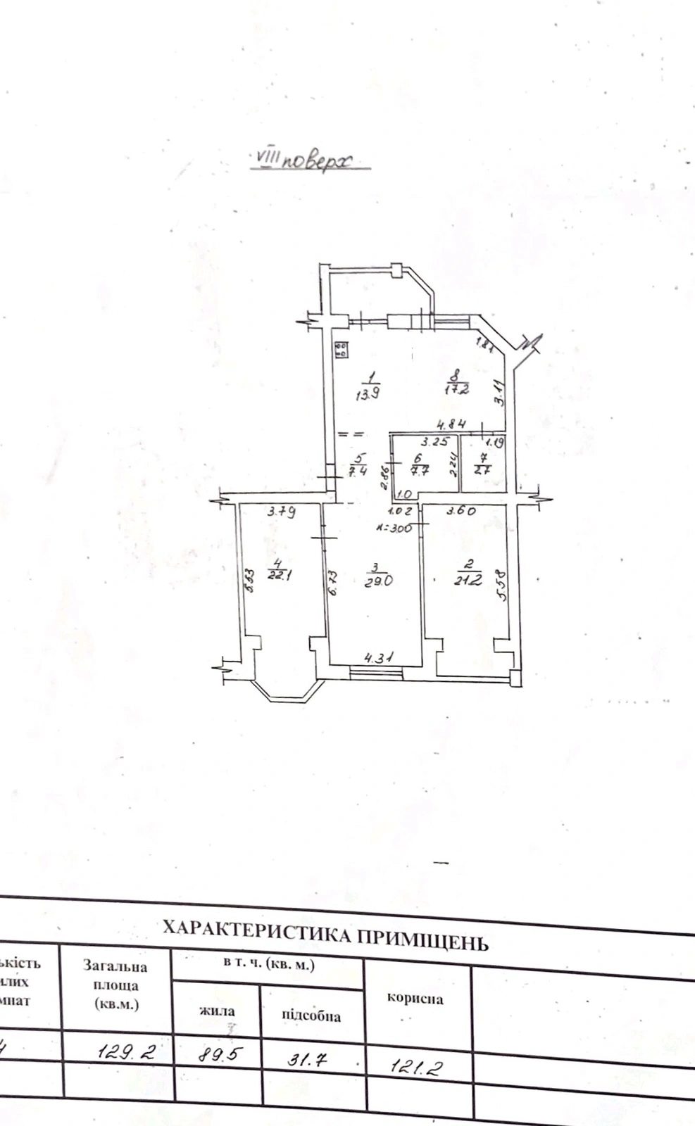 Продаж квартири 3 кімнати, 129 m², 8 пов./9 поверхів. 69, Новосельского ул., Одеса. 