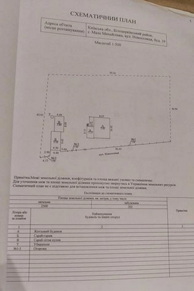 Продажа дома. 4 rooms, 76 m², 1 floor. Мала Михайлівка. 