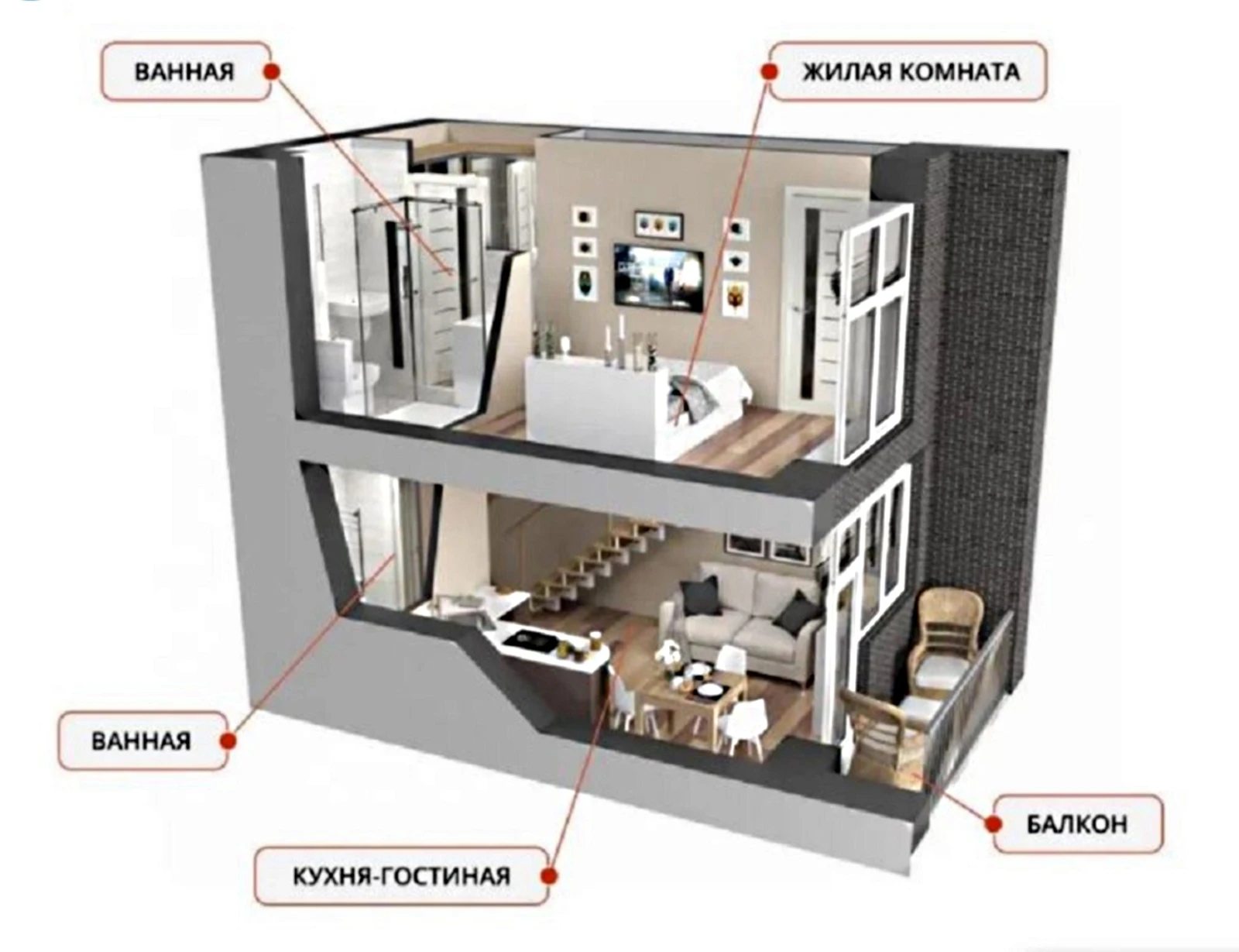 Apartments for sale. 1 room, 30 m², 5th floor/6 floors. 2, Yuzhnaya ul., Odesa. 